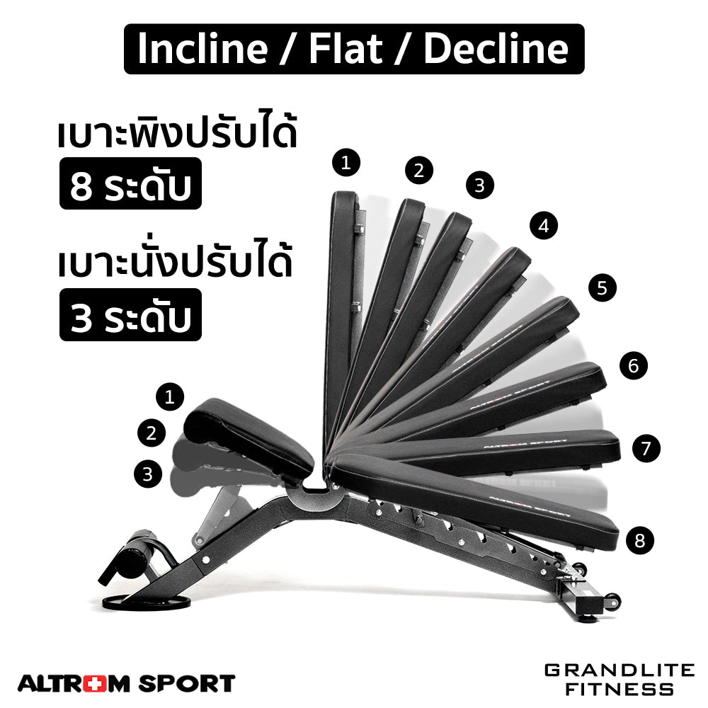 ม้านั่งออกกำลังกาย เครื่องบริหารหน้าท้อง Exercising Workout Bench | AL-B09