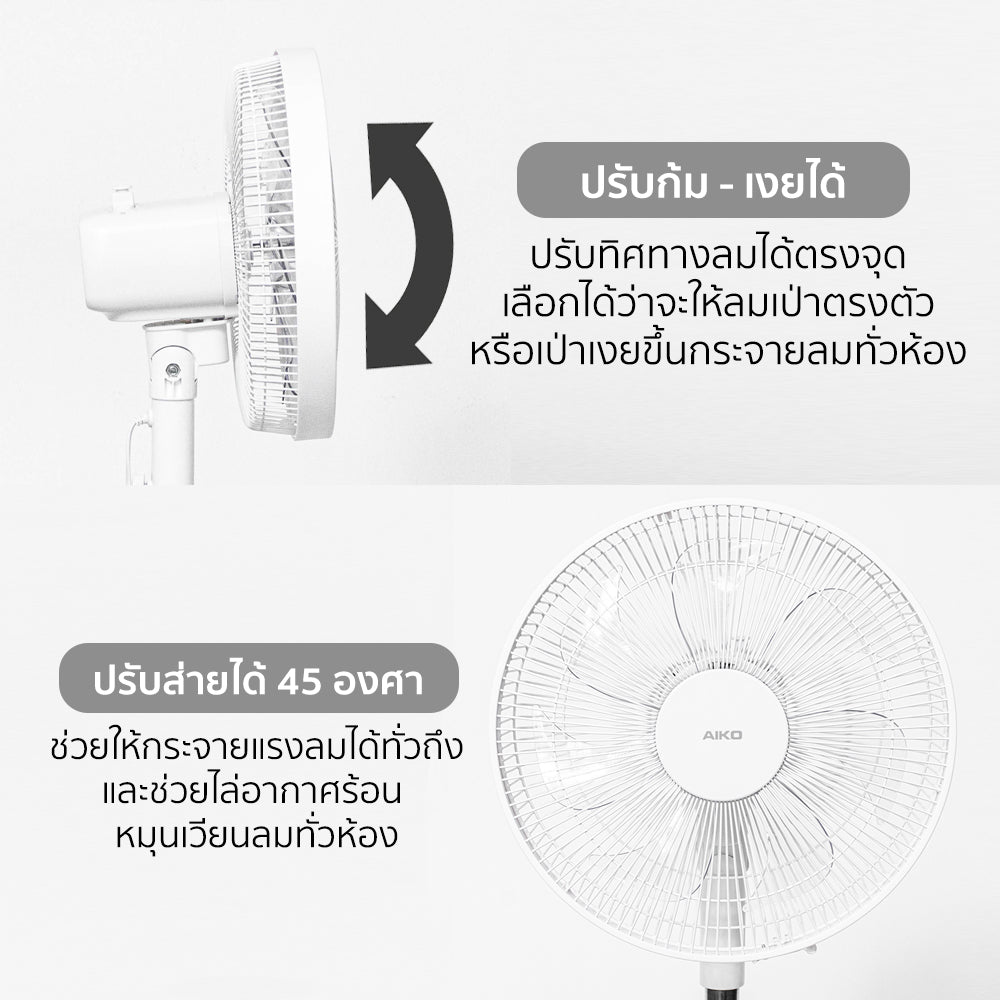 พัดลม ตั้งพื้น อุตสาหกรรม 12 นิ้ว Stand Fan | AK-4031RC สีขาว