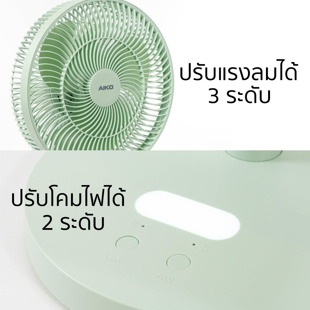 พัดลม ชาร์จไฟ 12 นิ้ว พร้อมโคมไฟ Rechargeable Fan | KN-L5202BA