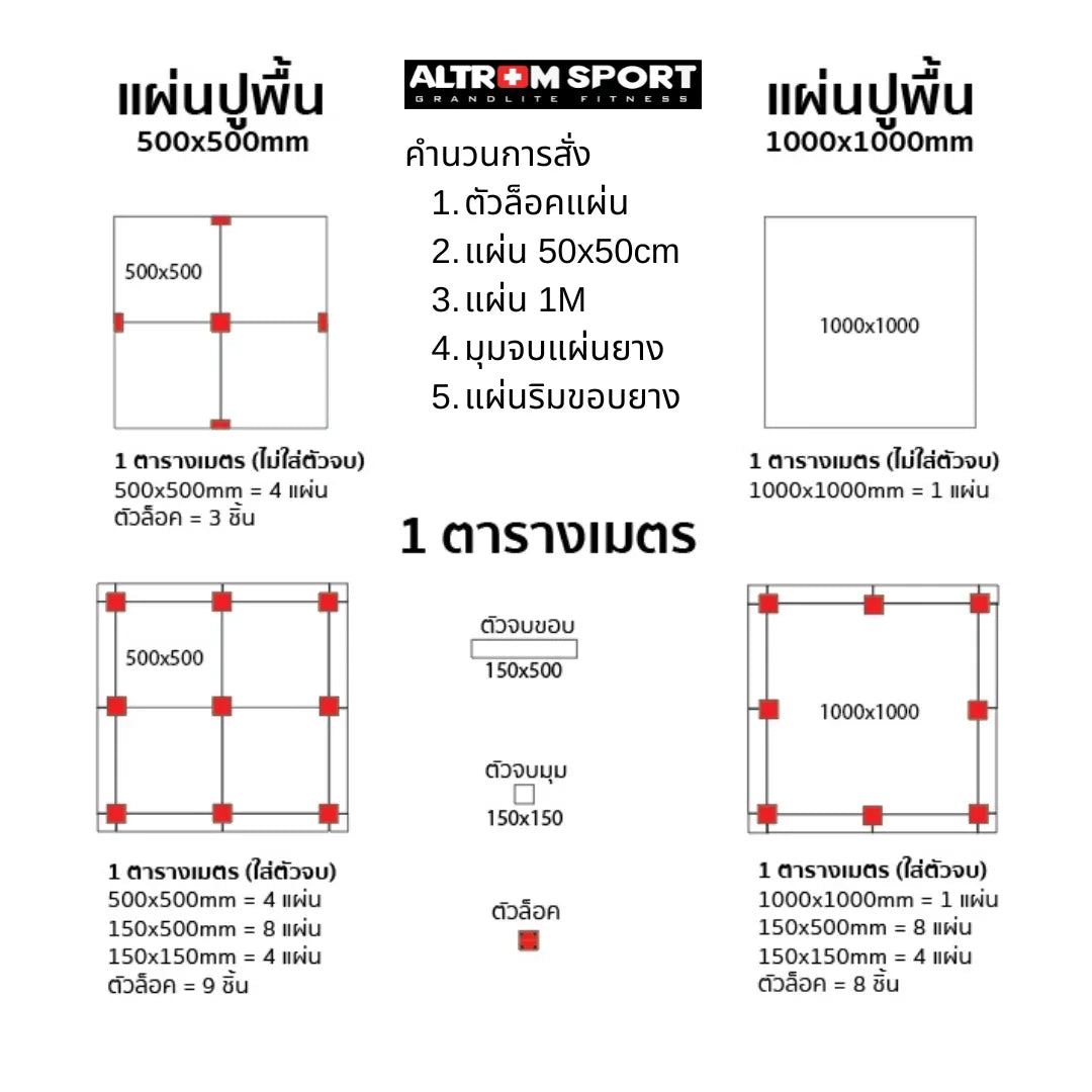 แผ่นกันกระแทกพื้นยาง EPDM | มุมจบแผ่นปูพื้นฟิตเนส Conner Gym-Rubber