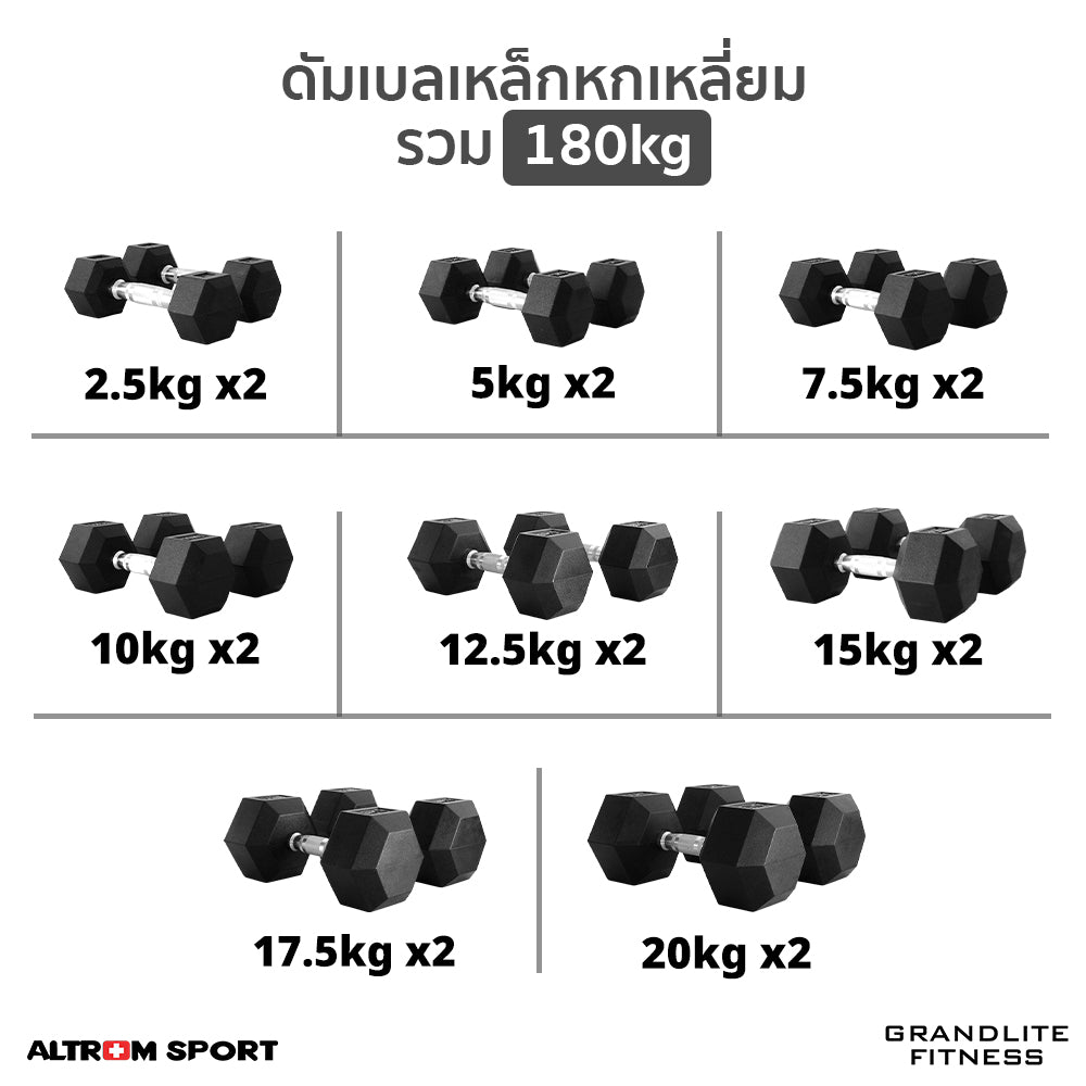 ดัมเบลเหล็กหกเหลี่ยม พร้อมชั้นวาง 180 kg Hex Rubber Dumbbell Set with Rack