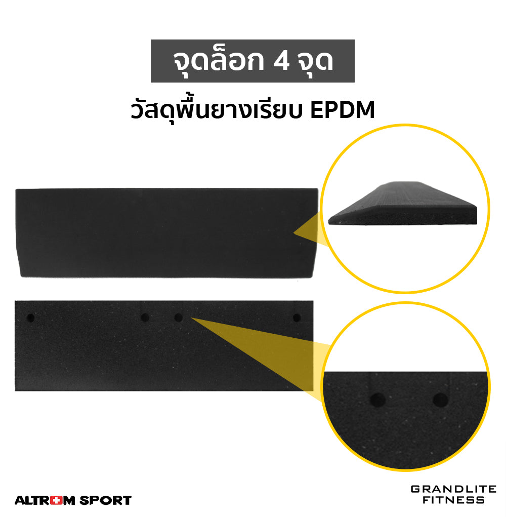 แผ่นกันกระแทกพื้นยาง EPDM | มุมจบแผ่นปูพื้นฟิตเนส Conner Gym-Rubber
