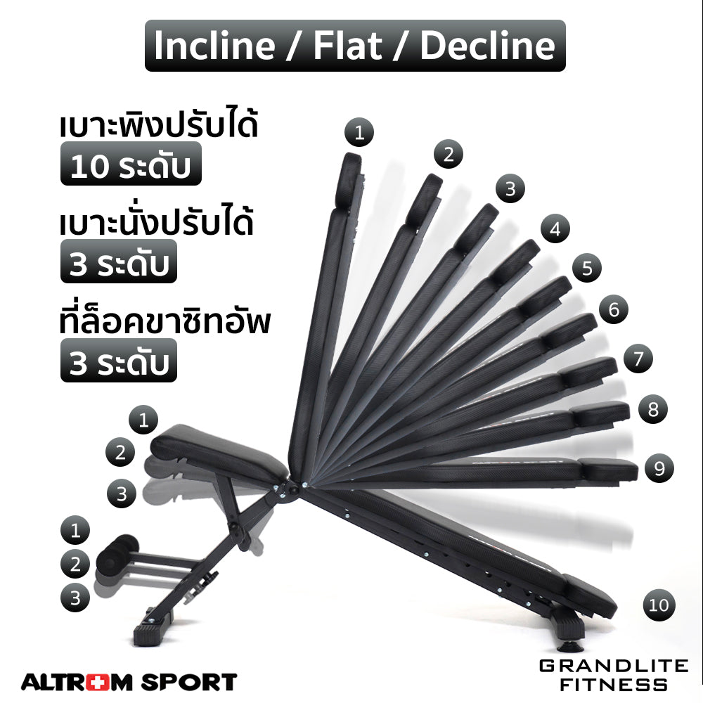 ม้านั่งออกกำลังกาย เครื่องบริหารหน้าท้อง Exercising Workout Bench | AL-B01
