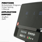 ลู่วิ่งไฟฟ้า Motorised Treadmill 4.5HP | OMA-3336EA