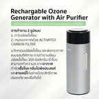 เครื่องผลิตโอโซน และฟอกอากาศ Ozone Generator with Air Purifier | HE-230A