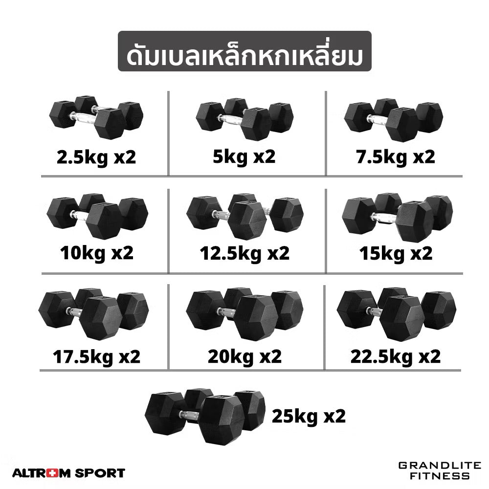 ดัมเบลเหล็กหกเหลี่ยม พร้อมชั้นวาง 275kg Hex Rubber Dumbbell Set with 3-Tier Rack (Commercial-Grade)