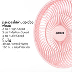 พัดลม ชาร์จไฟ 7 นิ้ว พร้อมโคมไฟ Rechargeable Fan with Lamp | KN-2827 สีชมพู